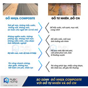 SÀN GỖ NHỰA NGOÀI TRỜI RUBIC HOME GNRB02 5 ưu điển gỗ nhựa ngoài trời