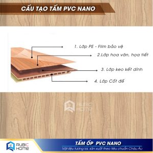 TẤM ỐP PVC NANO RB01 5 uu diem tam op pvc nano 06 scaled